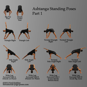 Ashtanga Yoga Sequence 1 | Kayaworkout.co