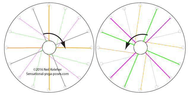 bicycle wheel tensegrity 2a