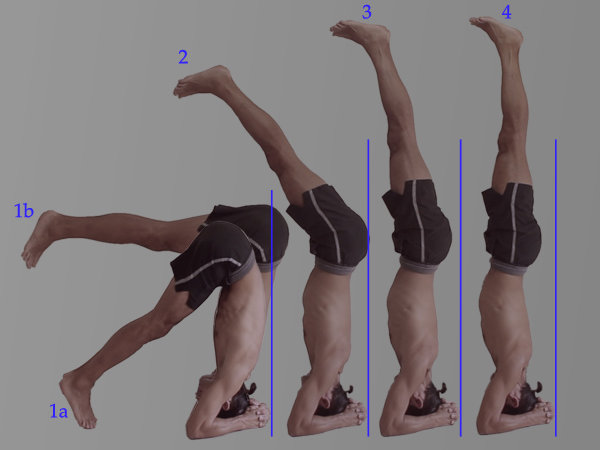 Headstand Lifting Straight Legs, Neil Keleher, Sensational yoga poses