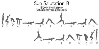 basic yoga poses, sun salutation b, Sensational Yoga Poses, Neil Keleher