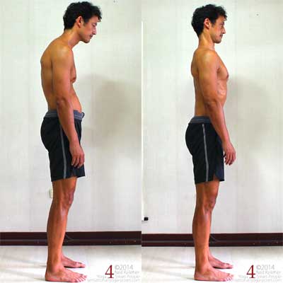 forward head posture and good posture. Neil Keleher. Sensational Yoga Poses