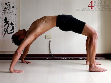 Wheel Yoga poses. You could try using your adductor magnus to push your hips higher in hweel pose without flaring your knees to the sides. Neil Keleher, sensational yoga poses.
